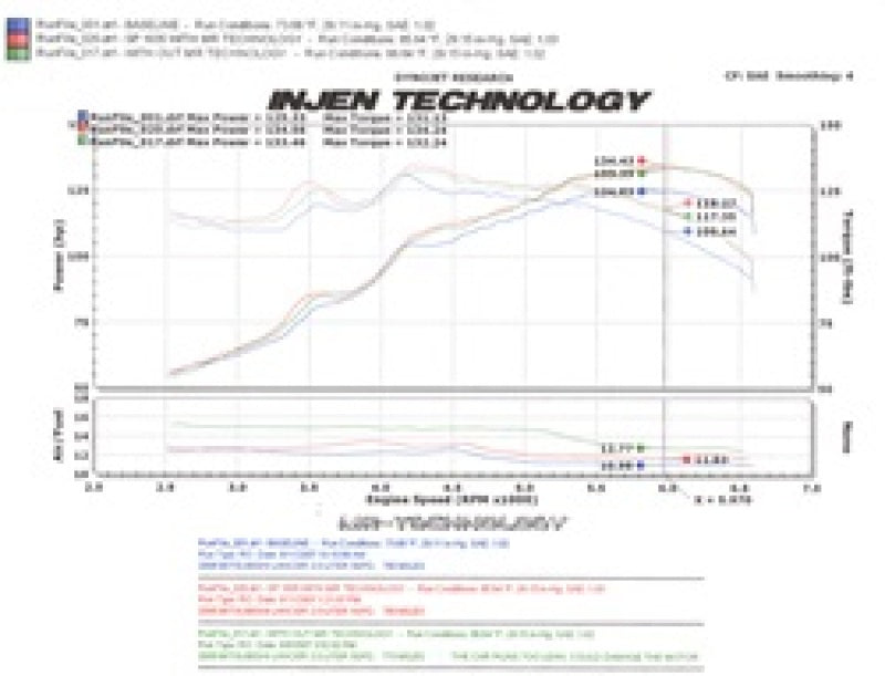 Injen 08-14 Mitsubishi 2.0L Non Turbo 4 Cyl. Polished Cold Air Intake