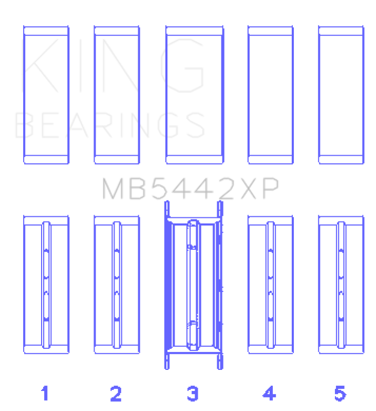 King 07-09 Mazdaspeed 3 L3-VDT MZR DISI (t) Duratec High Performance Main Bearing Set - Size +0.25mm