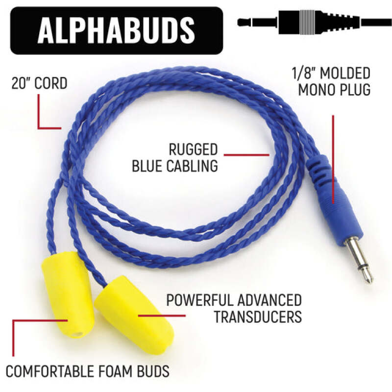 Rugged Radios IMSA Driver & Crew Chief Long Track Racing Kit w/ RDH16 Radios