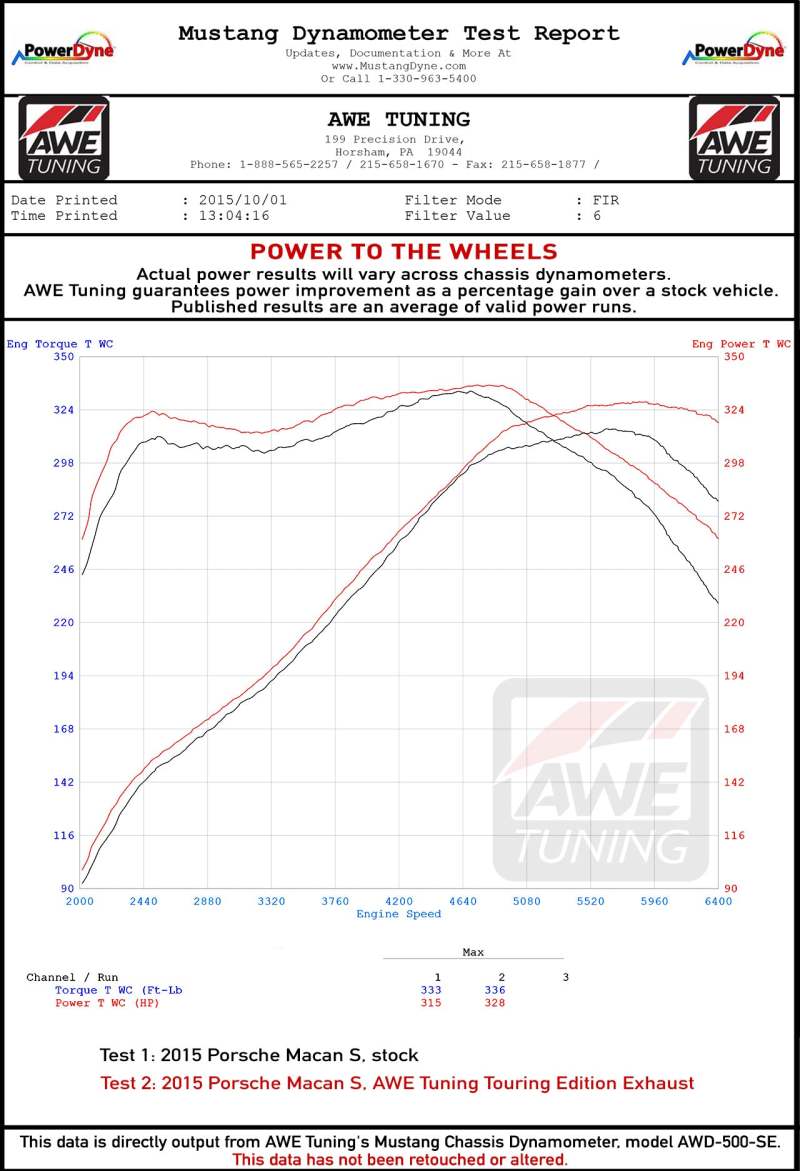 AWE Tuning Porsche Macan Touring Edition Exhaust System - Chrome Silver 102mm Tips