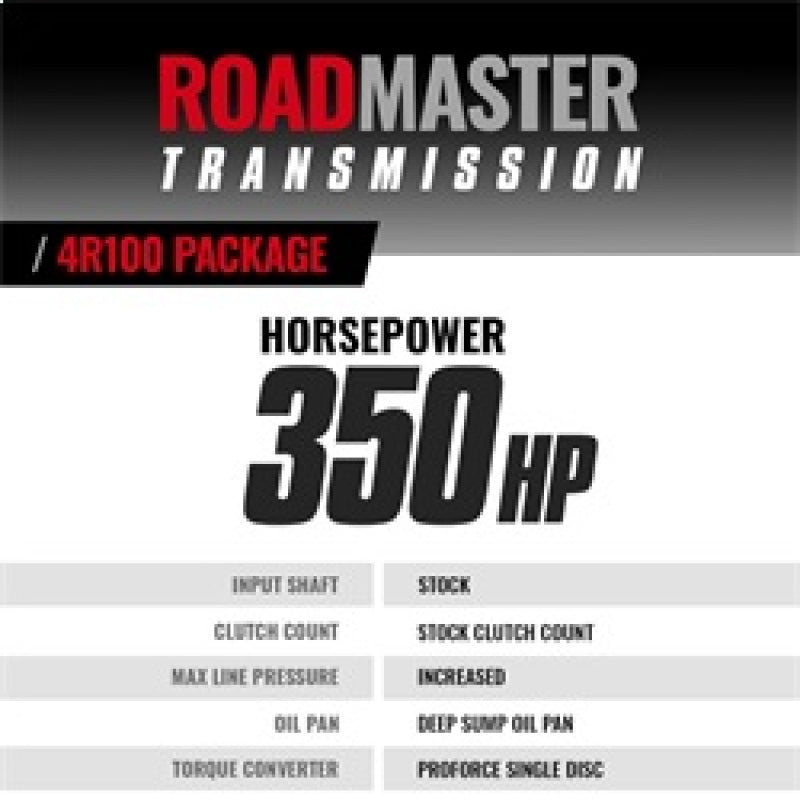 BD Diesel 99-03 Ford 7.3L Powerstroke 4R100 Roadmaster Transmission & Converter (2WD)