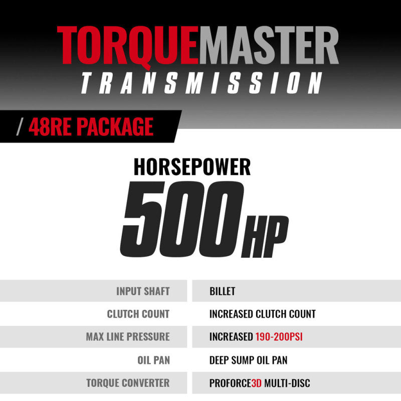 BD Diesel Dodge 48RE Transmission & Converter Pkg- 2003-2004 4wd c/w Auxiliary Filter & Billet Input