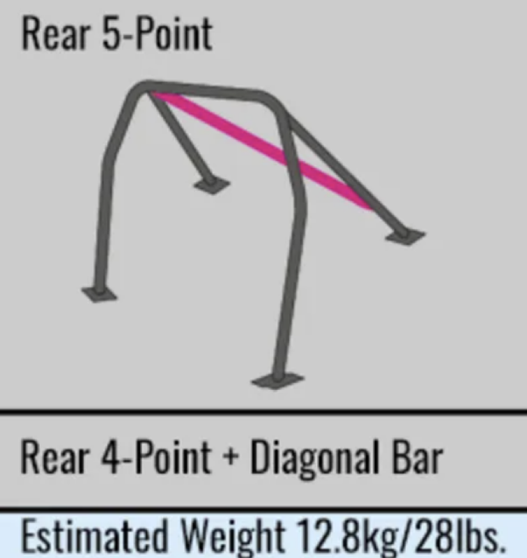 Cusco D1 Chromoly 5-PT Roll Cage Subaru Nissan GT-R (R35)S/O/No Cancel) Chromoly/Blue