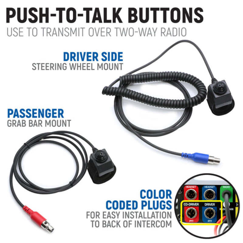 Rugged Radios Honda Talon Kit w/ BTI 2-Way Radio STX Stereo Remote Head / M1 VHF Business Band
