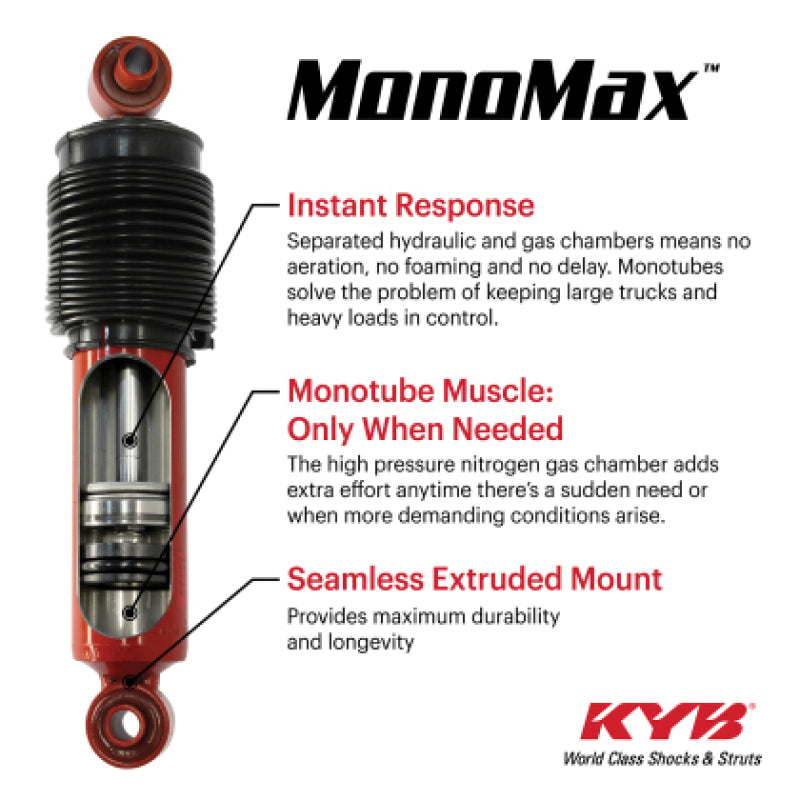 KYB 19-21 Chevrolet Silverado 1500 / GMC Sierra 1500 w/ Z85 (Increased Capacity) MonoMax Rear Shock