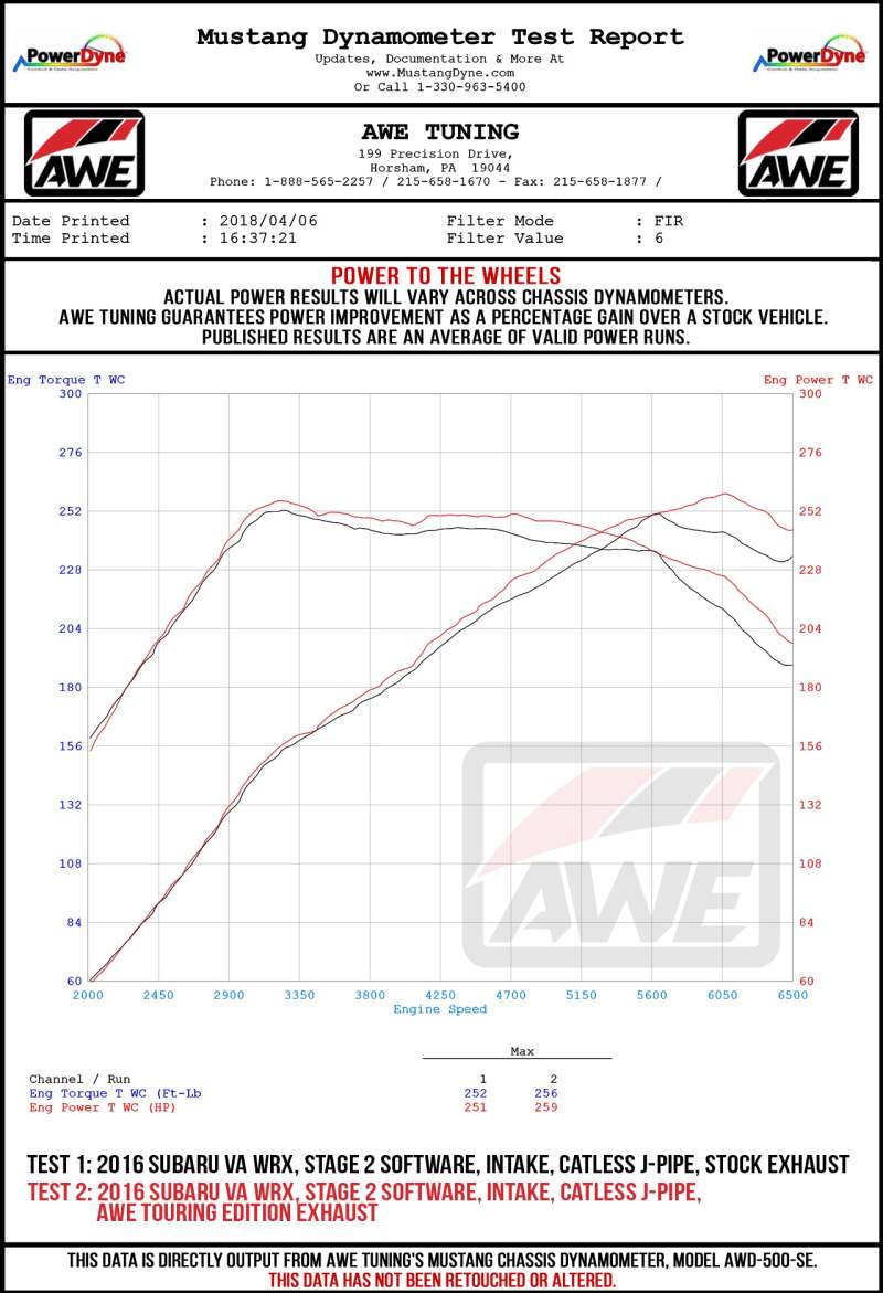 AWE Tuning 2015+ Subaru WRX VA Sedan Touring Edition Exhaust - Diamond Black Tips (102mm)