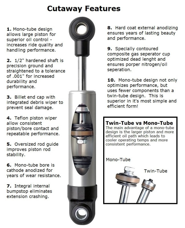 Ridetech 64-69 Lincoln Rear HQ Shock / 7.55in Stroke / Stud Plate/Eye - Single