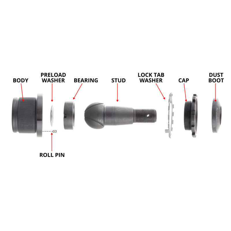 Synergy 03-13 Dodge Ram 1500/2500/3500 HD 4x4 Knurled Adjustable Ball Joint Kit