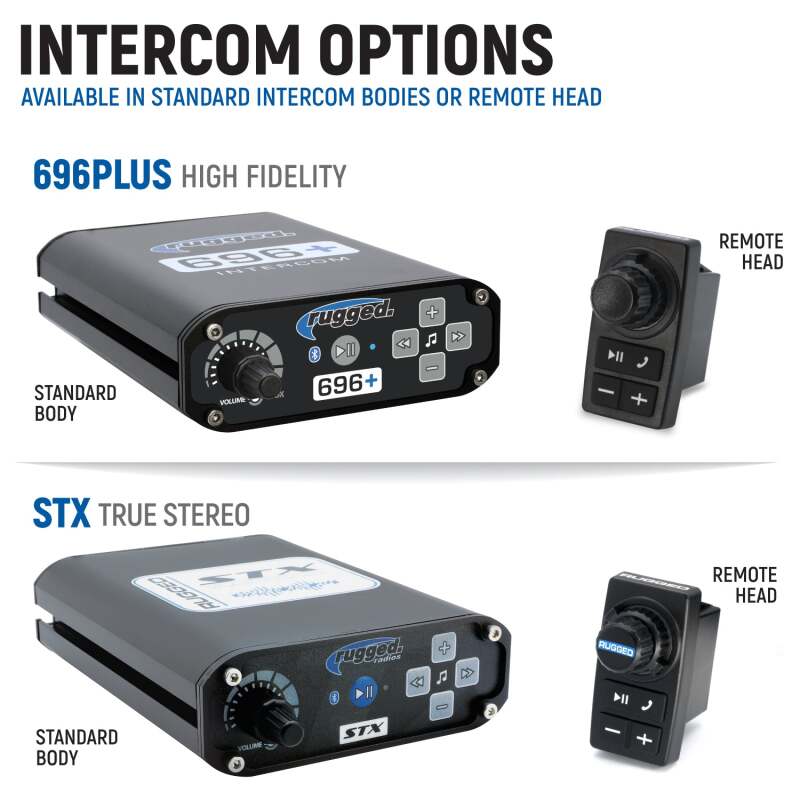 Rugged Radios Honda Talon Kit w/ BTI 2-Way Radio STX Stereo Remote Head / M1 VHF Business Band