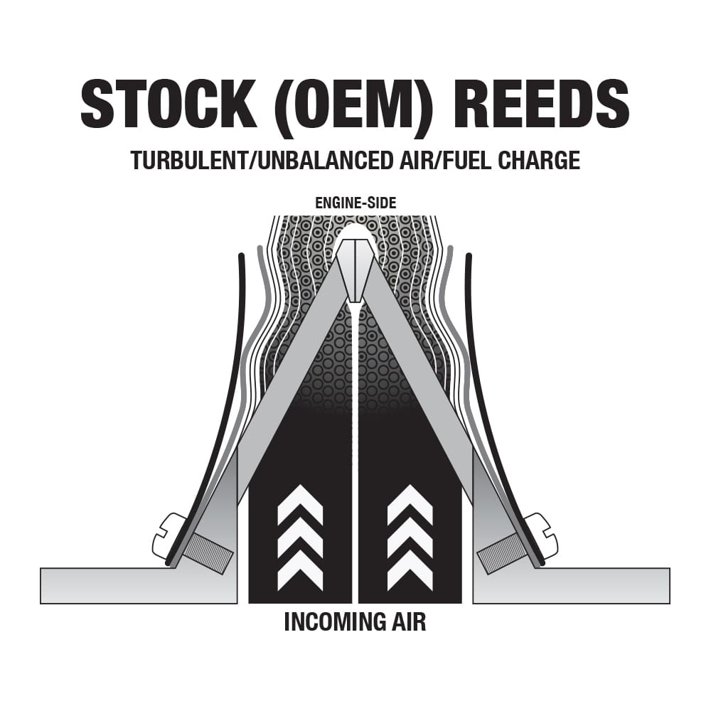 CR500 Boyesen Pro-Series Reeds image 1