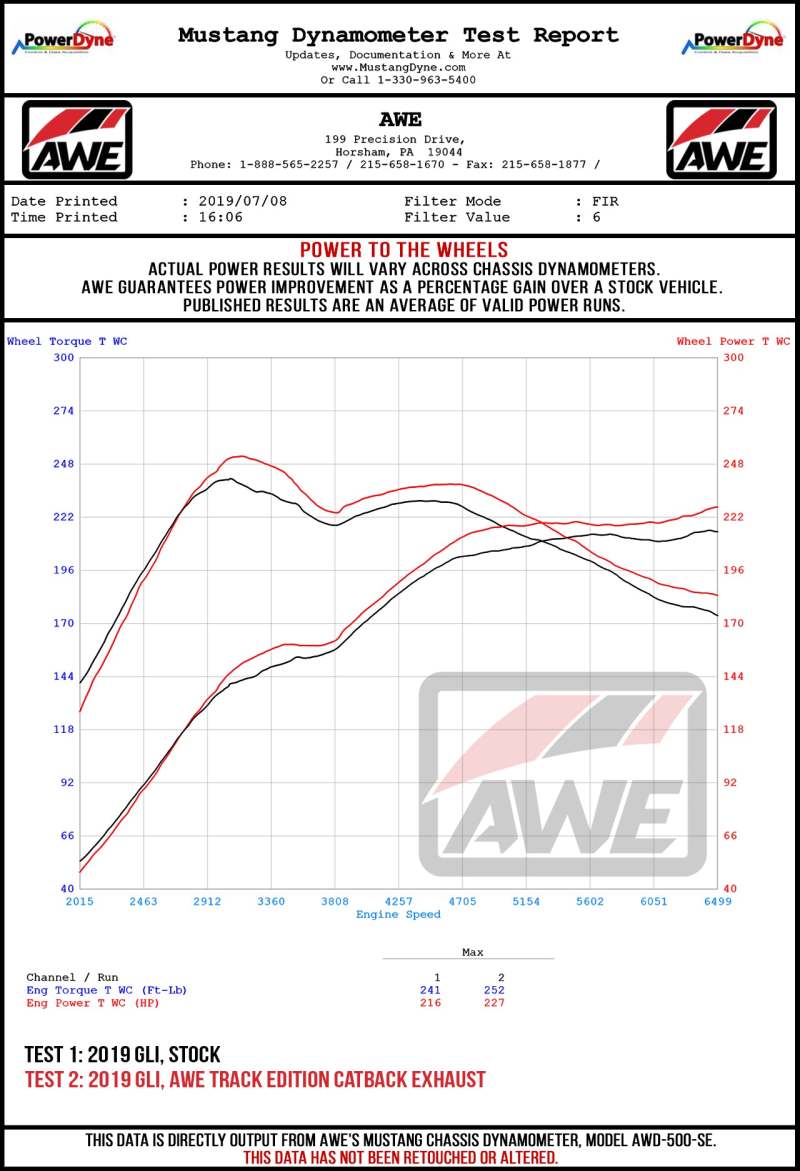 AWE Tuning 18-21 Volkswagen Jetta GLI Mk7 Touring Exhaust - Chrome Silver Tips (Fits High-Flow DP)