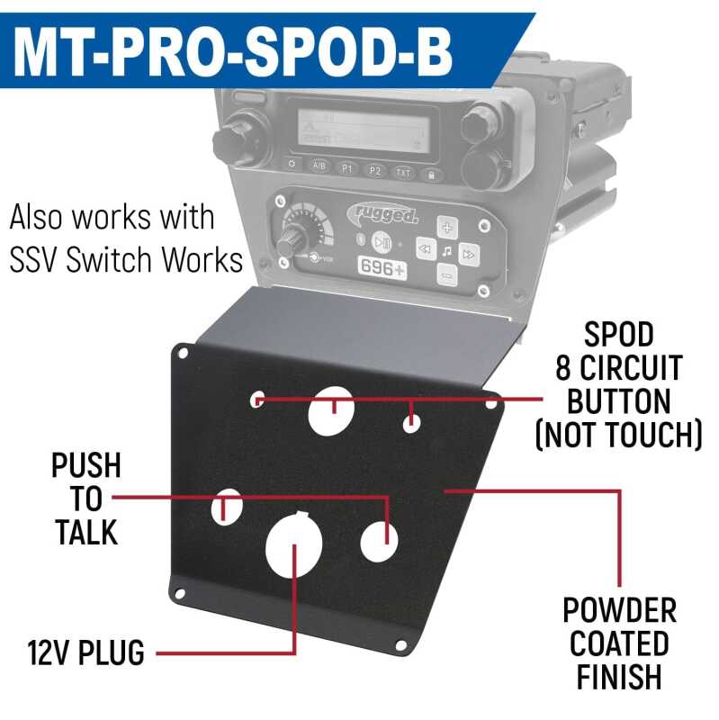 Rugged Radios Polaris RZR PRO XP/Turbo R/PRO R Dash Mount - Jack Mount
