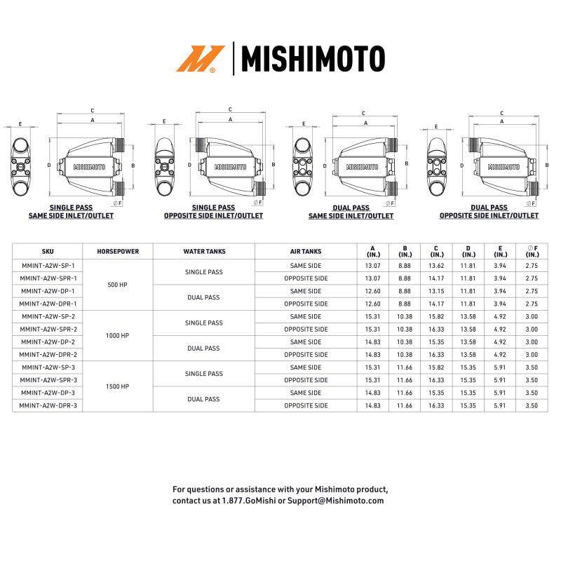 Mishimoto Universal Air-To-Water Intercooler Single Pass (1500hp) - Opposite Side Inlet/Outlet