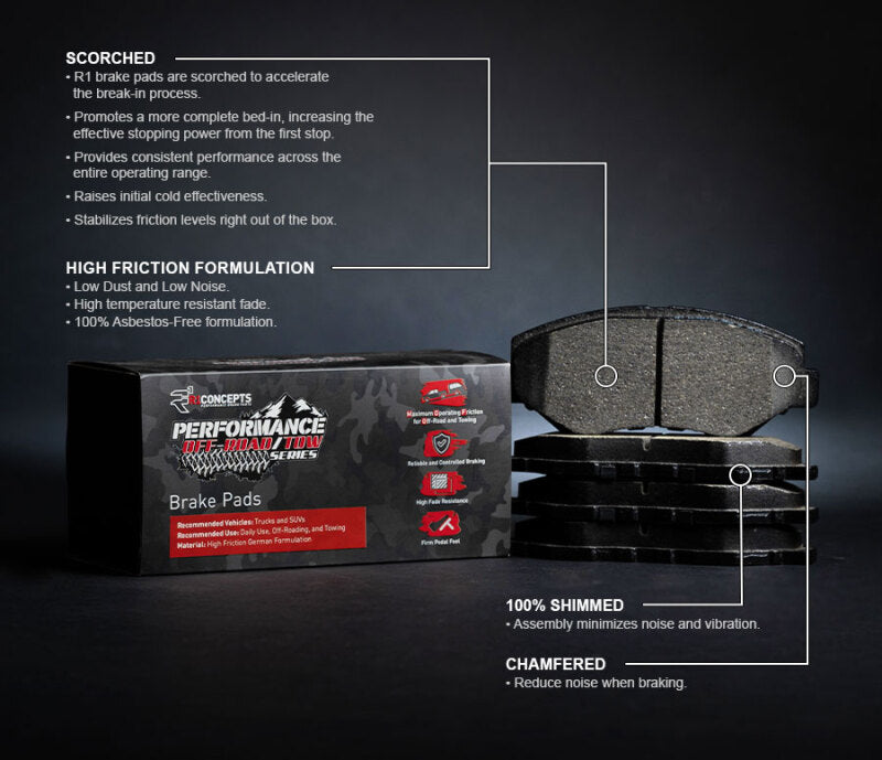 R1 2022-2025 Lexus GX550 Front Performance Off-Road/Tow Brake Pads & Hardware Kit
