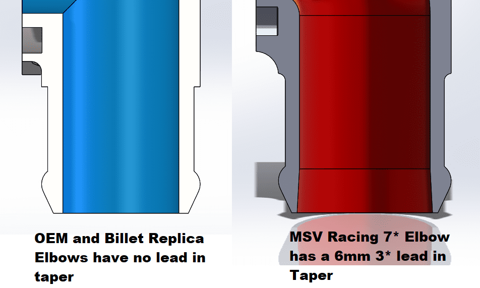 OptiFlo 89-’01 Honda CR500 Billet HIGH FLOW 7° Elbow image 5