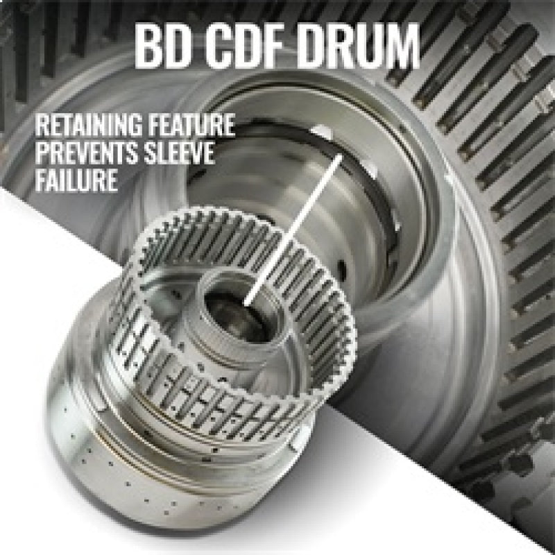 BD Diesel 22-24 Ford F150 3.5L 2WD Roadmaster 10R80 Transmission & Converter Package