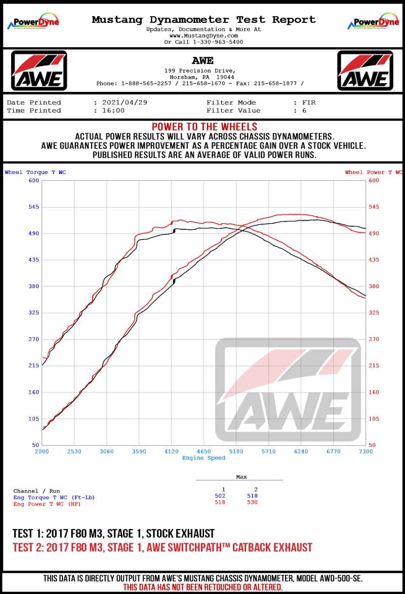 AWE Tuning BMW F8X M3/M4 SwitchPath Catback Exhaust - Chrome Silver Tips