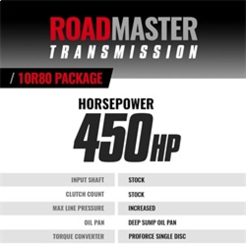 BD Diesel 22-24 Ford F150 3.5L 2WD Roadmaster 10R80 Transmission & Converter Package