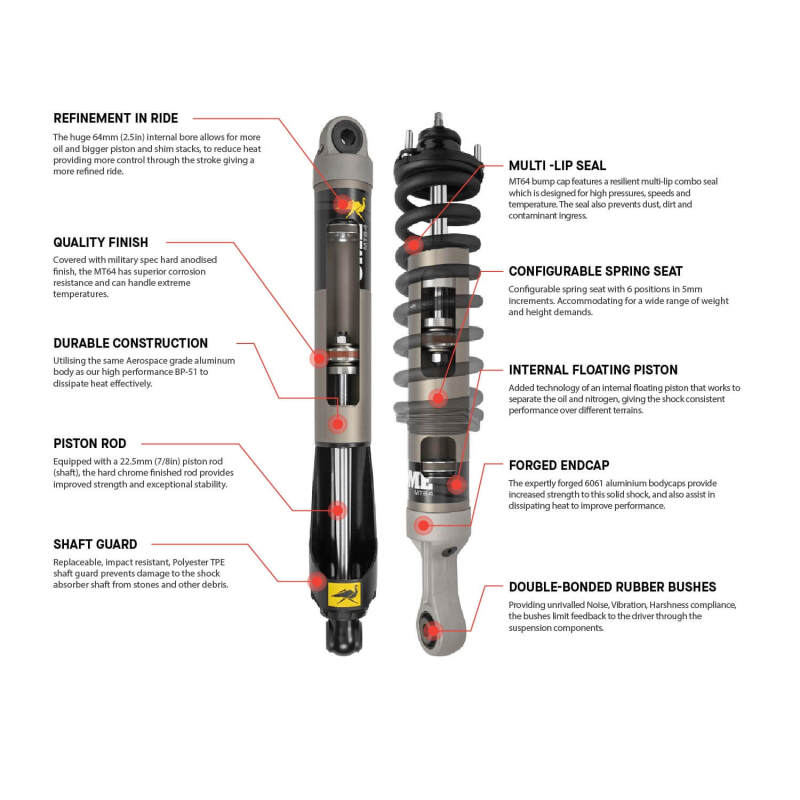 ARB OME MT64 Coilover Prado 150 Front Med