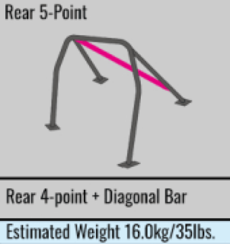 Cusco Safety 21 Steel Roll Cage 5 Point 2 Passenger w/ Sunroof S13