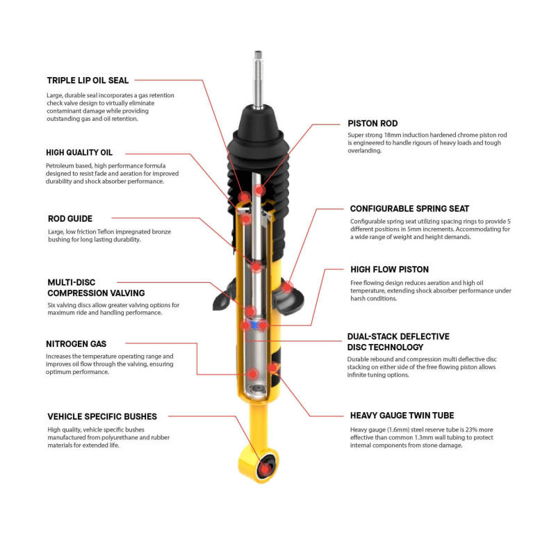 ARB Nitrocharger Plus Shock Triton ML Rear