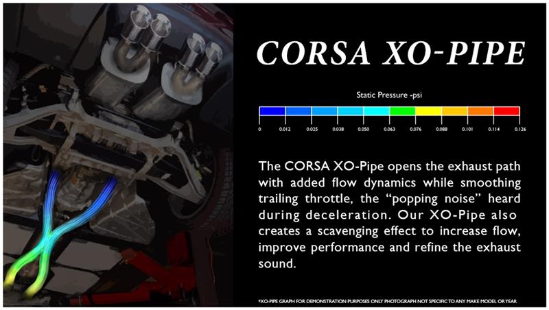 Corsa 2005-2007 Chevrolet Corvette C6 6.0L V8 Manual XO Pipe Exhaust