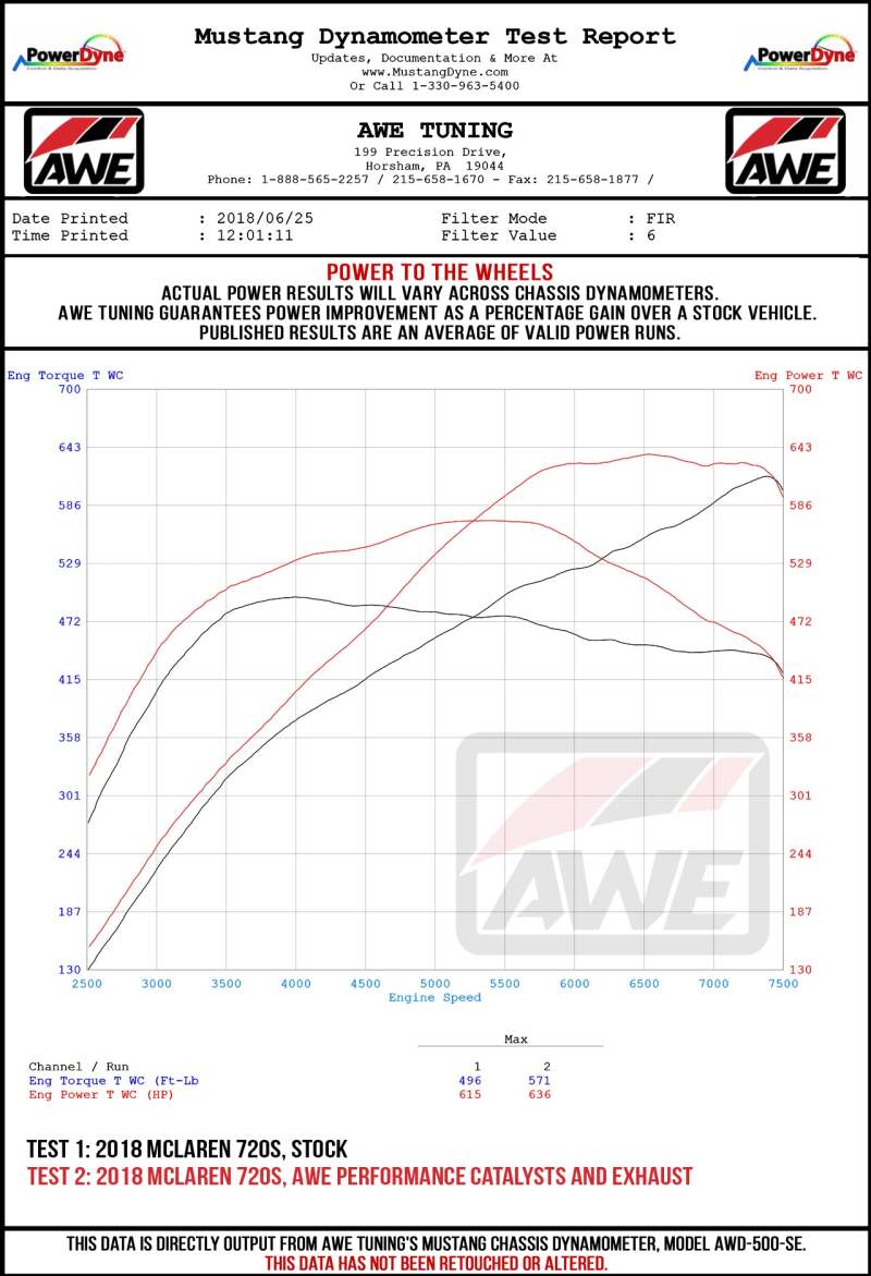AWE Tuning McLaren 720S Performance Exhaust - Diamond Black Tips