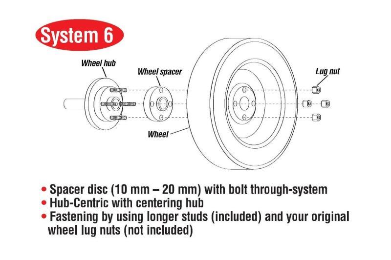 Eibach Pro-Spacer 20mm Spacer / Bolt Pattern 5x112 / Hub Center 57.1 for 02-08 Audi A4 (B6/B7)