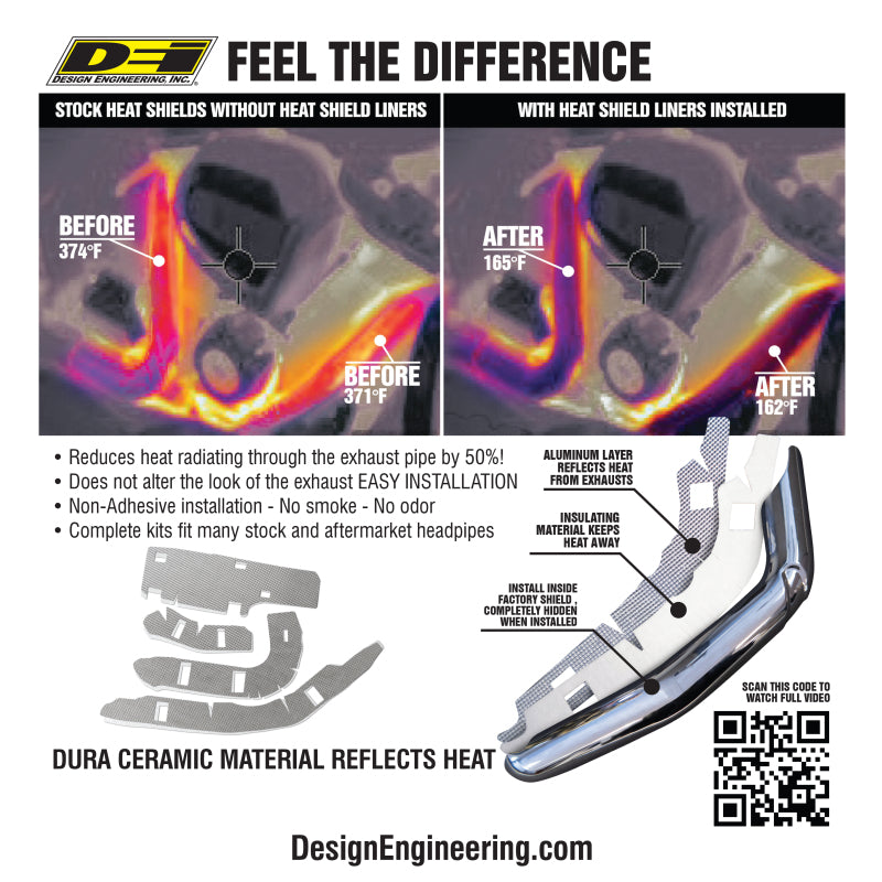DEI Exhaust Heat Shield Liner FXST/FLST