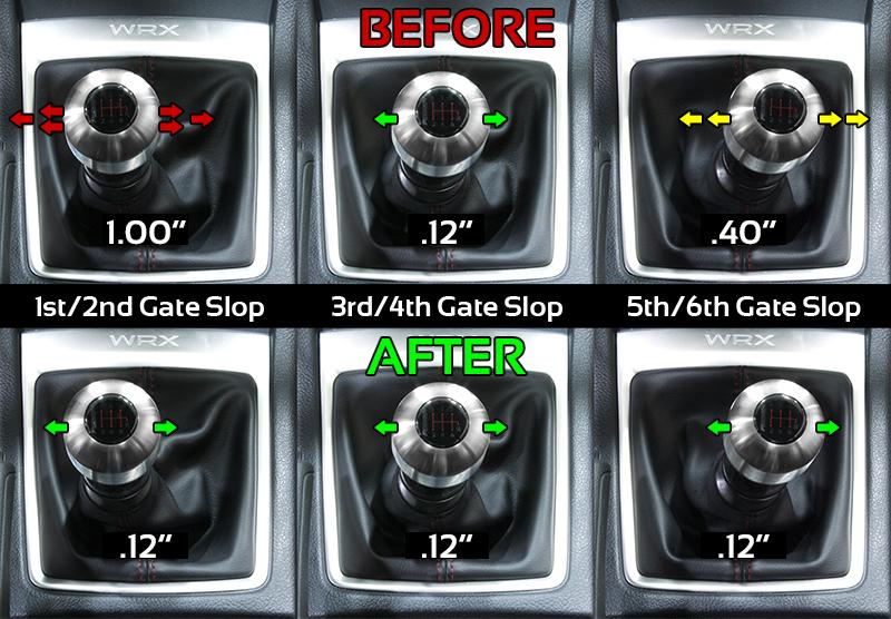 PERRIN 15-26 Subaru WRX / 14-17 FXT (w/Short Shifter) Shifter Stop