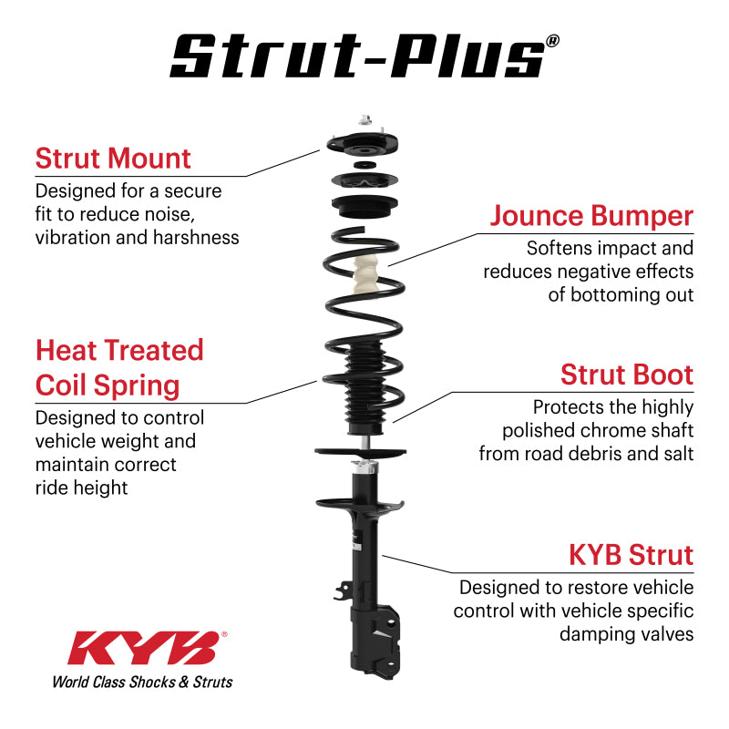 KYB Shocks & Struts Strut Plus Front Right 06-11 Honda Civic Sedan (Exc. Si)