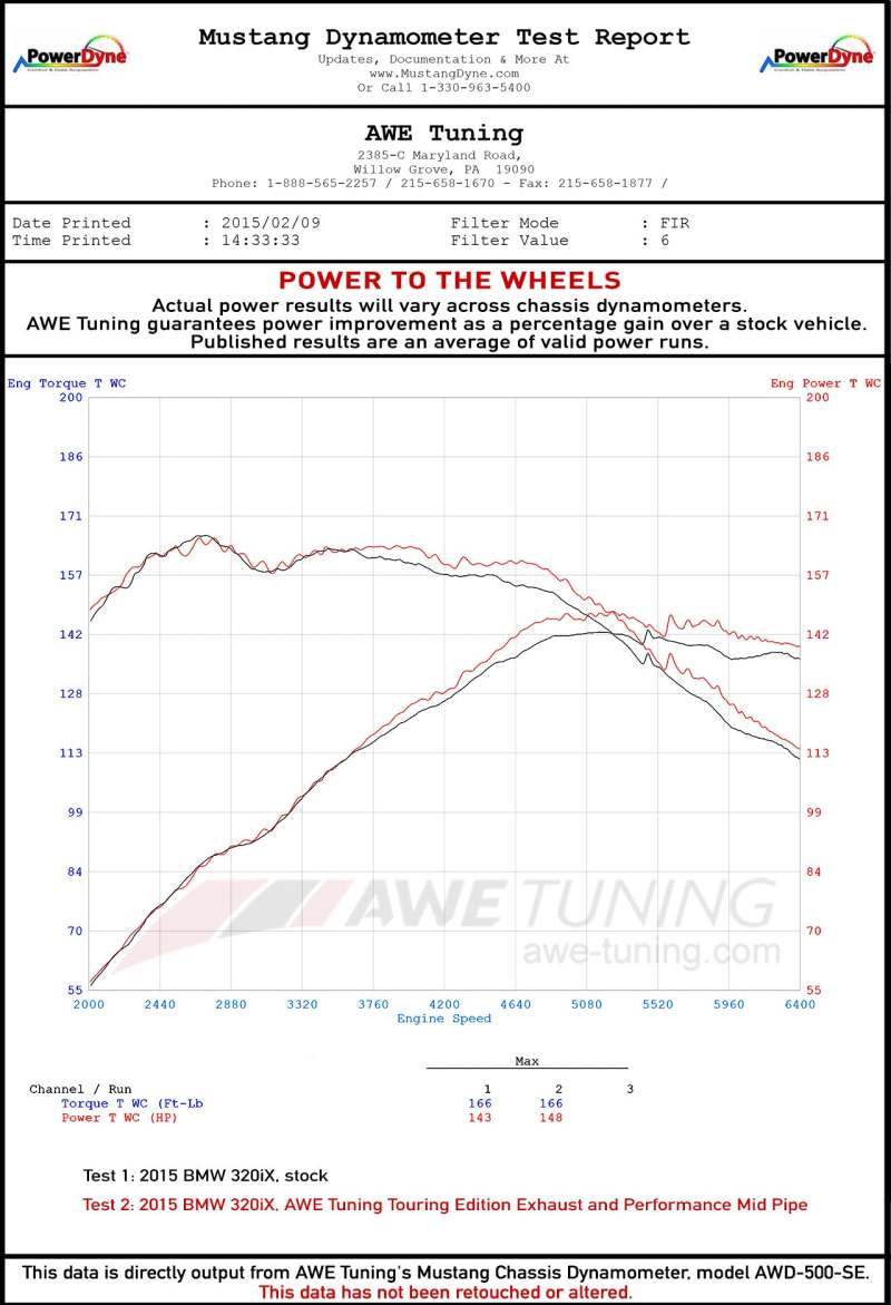 AWE Tuning 13-18 BMW 320i (F30) Touring Edition Exhaust w/ Performance Mid Pipe - Diamond Blk Tips
