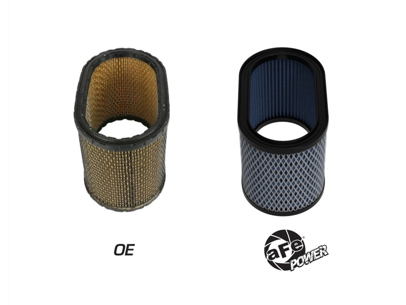 aFe Magnum FLOW Round Racing Air Filter w/ Pro 5R Media Fits Weber IDA 48 Carburetors (6 IN Height)