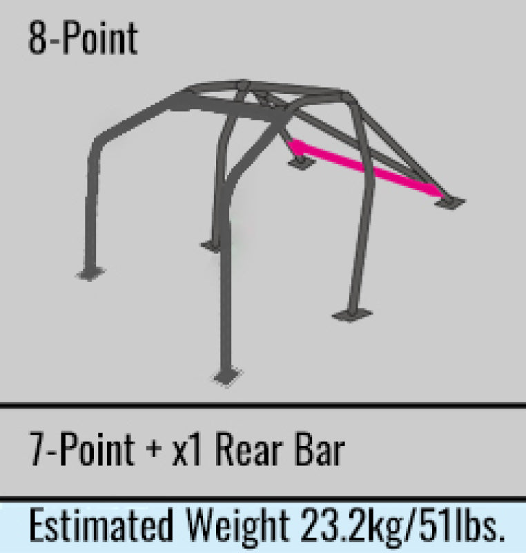 Cusco Chromoly THRU DASH 2 Pass Roll Cage 8 PT Nissan R33 (S/O / No Cancel)