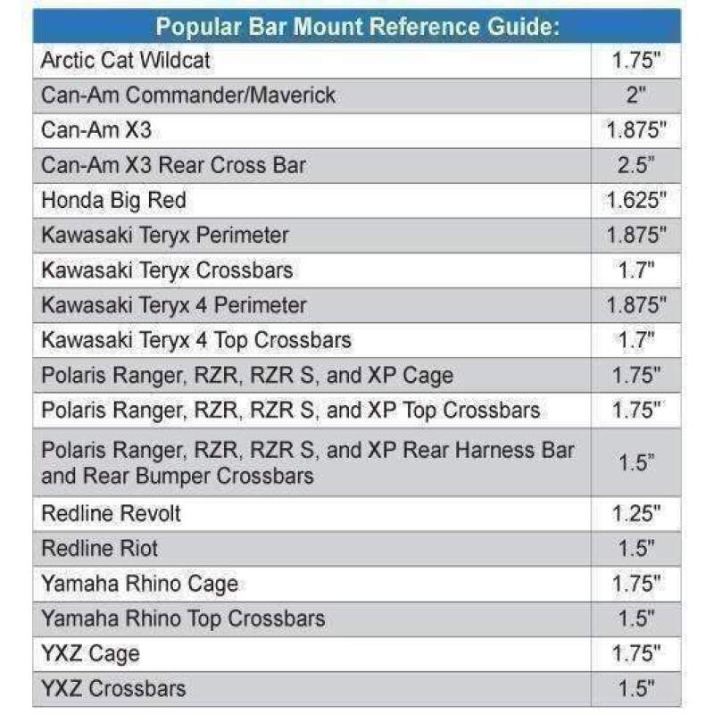 Rugged Radios Dual Headset Hanger with Bar Mount Hanger Only (No Bar Mount)