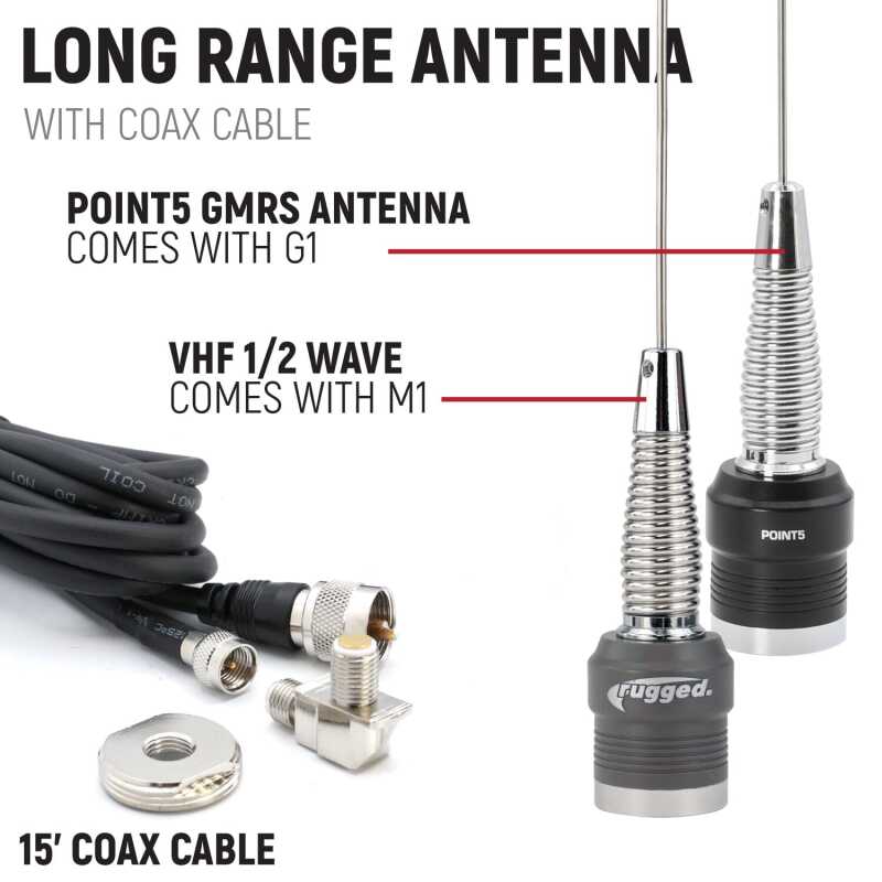 Rugged Radios Honda Talon Kit w/ BTI 2-Way Radio STX Stereo Remote Head / M1 VHF Business Band