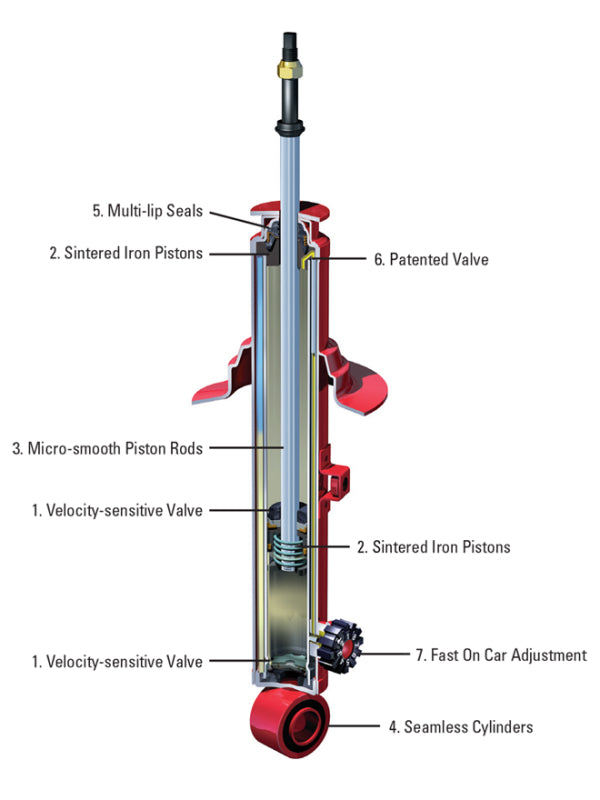 KYB Shocks & Struts AGX Front CHEVROLET Camaro 1982-92 PONTIAC Firebird Trans Am 1982-92