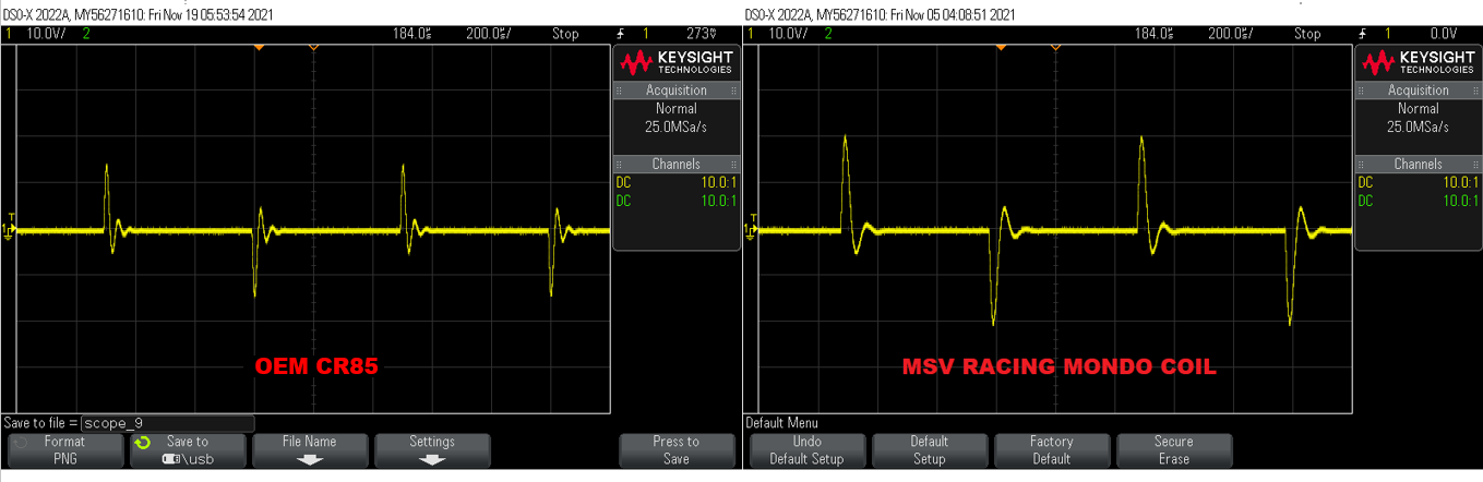 MSV Racing '05-'07 CR85 Expert "Mondo" Coil