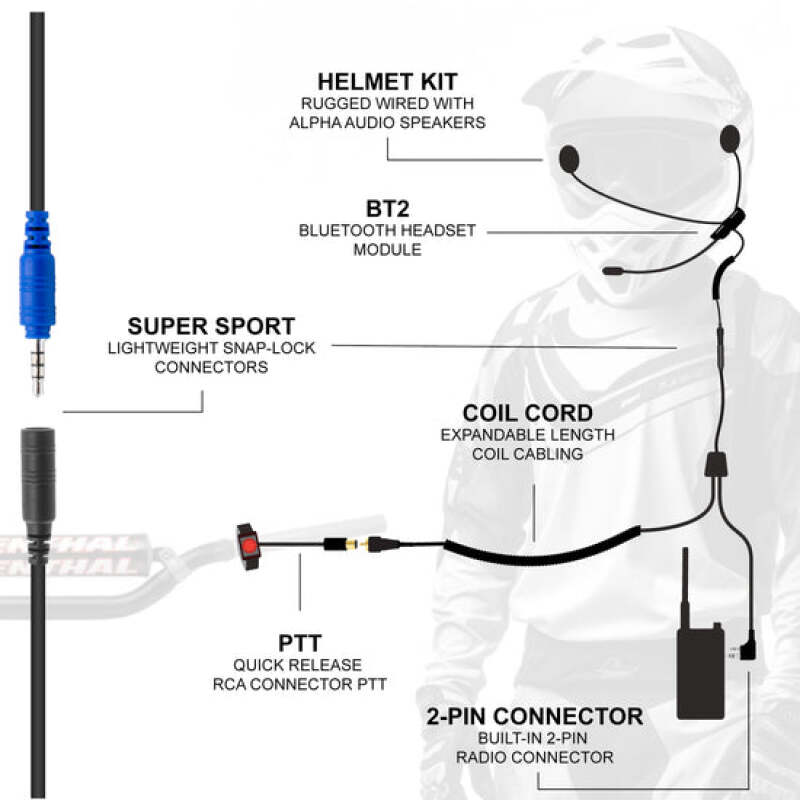 Rugged Radios CONNECT BT2 Bluetooth Moto Kit with Radio - R1