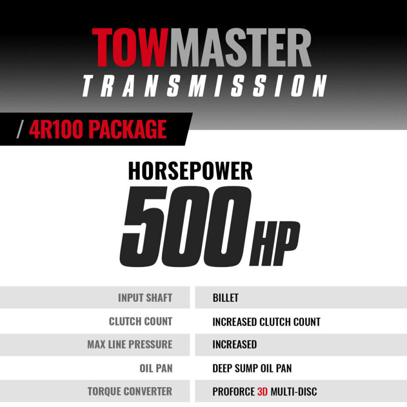 BD Diesel 99-03 Ford 4R100 4WD TowMaster Transmission & Converter Package c/w Billet Input