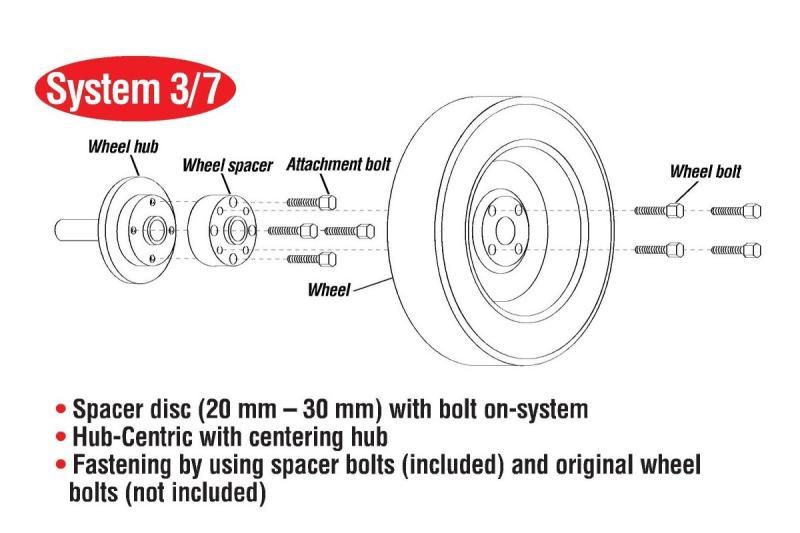Eibach Pro-Spacer System 15mm Spacer 17-18 Alfa Romeo Giulia (RWD Excludes Quadrifoglio)