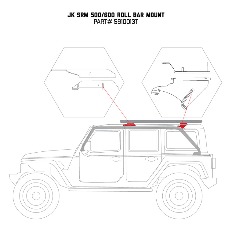 Go Rhino 07-17 Jeep Wrangler 4dr Mounting Kit for SRM Rack