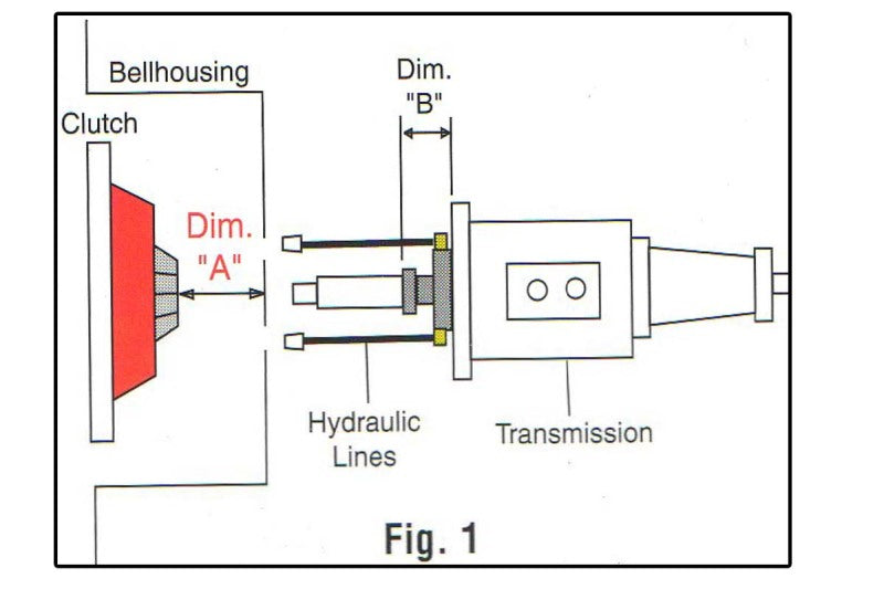 McLeod Hydraulic T.O. Bearing Blt On Muncie Trans W/Master Cyl With 1 Piston