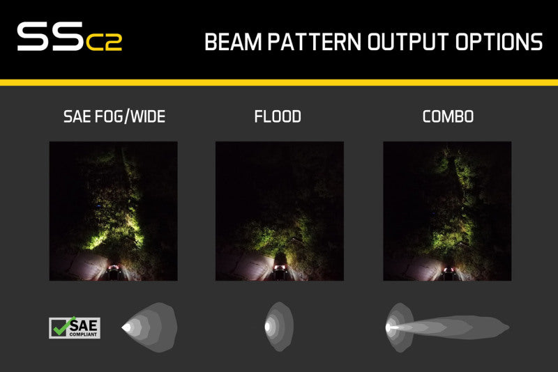 Diode Dynamics Stage Series 2 In LED Pod Pro - Yellow Flood Flush ABL (Pair)