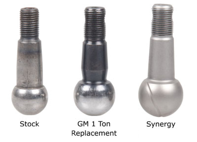 Synergy 07-18 Jeep Wrangler JK/JKU HD Tie Rod End Metal On Metal 7/8-18 RH