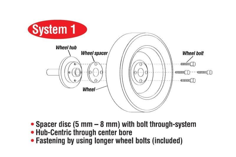 Eibach Pro-Spacer System - 5mm Spacer / 4x98 Bolt Pattern / Hub Center 58 For 2012+ Fiat 500