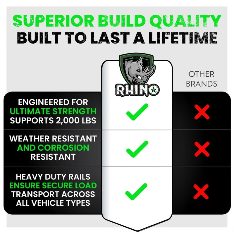 Rhino USA 5Ft E-Track Tie-Down Rails, Silver (2 Pack)