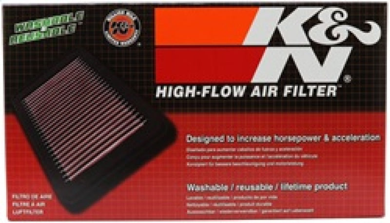 K&N 95-97 Kawasaki ZX6R Ninja 600 Replacement Air Filter