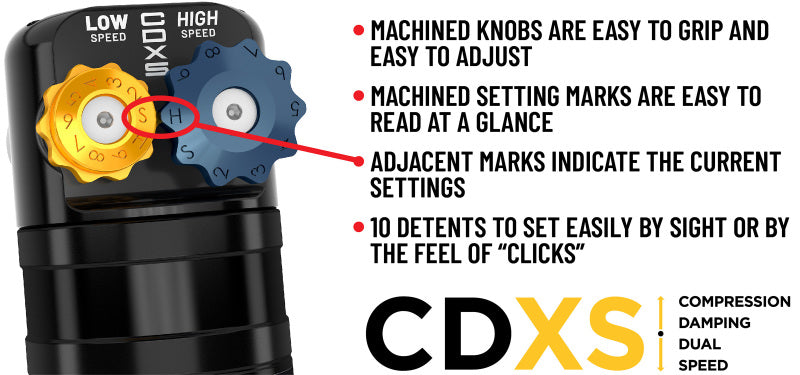 ICON 05-23 Toyota Tacoma 0-1.5in Lift Rear VS 2.5 Alum Remote Resi Shock Absorber w/ CDXS Pair