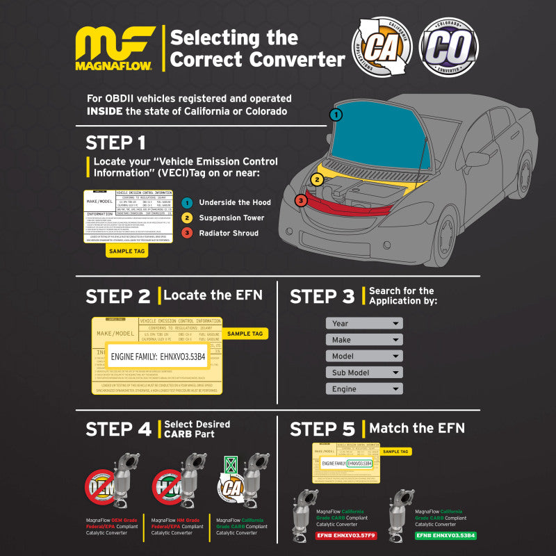 MagnaFlow 2014 Kia Forte 2.0L Direct Fit Converter